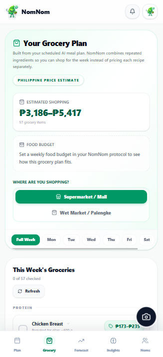 NomNom grocery plan with estimated Philippine peso costs